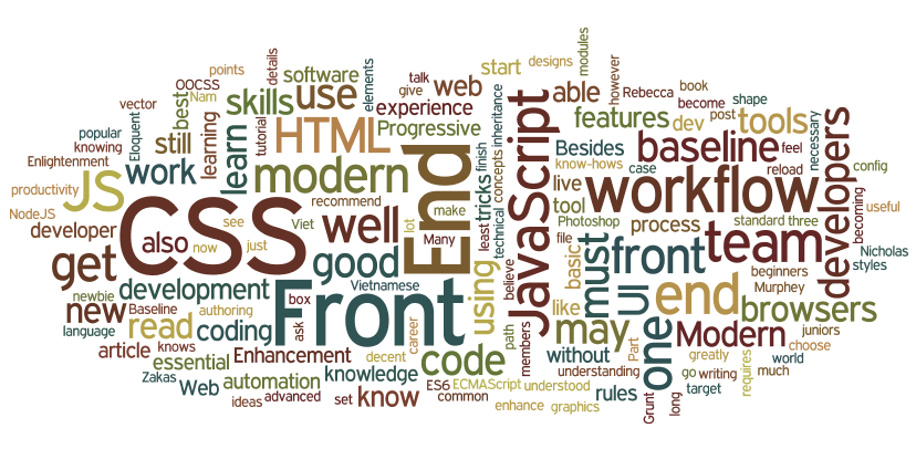 skills relacionadas al frontend web